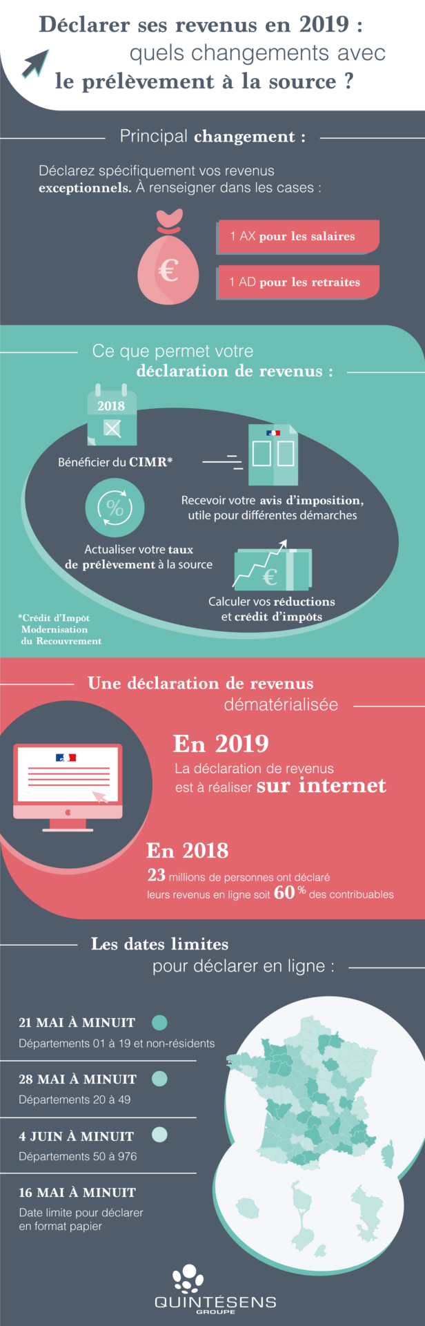 infographie-prélèvement à la source