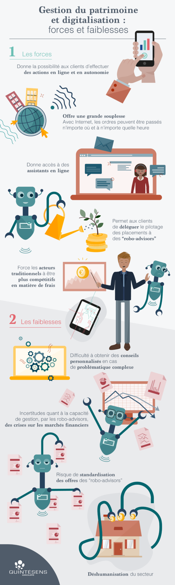 infographie - gestion de patrimoine